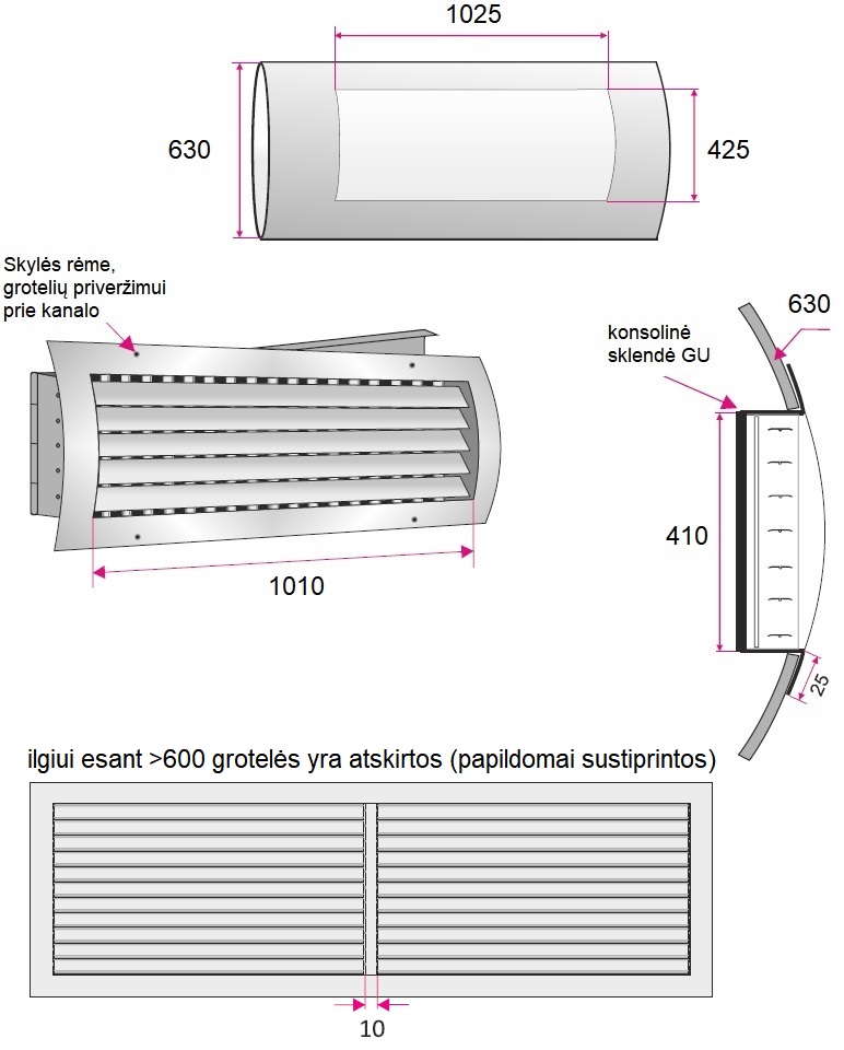 Dimensions