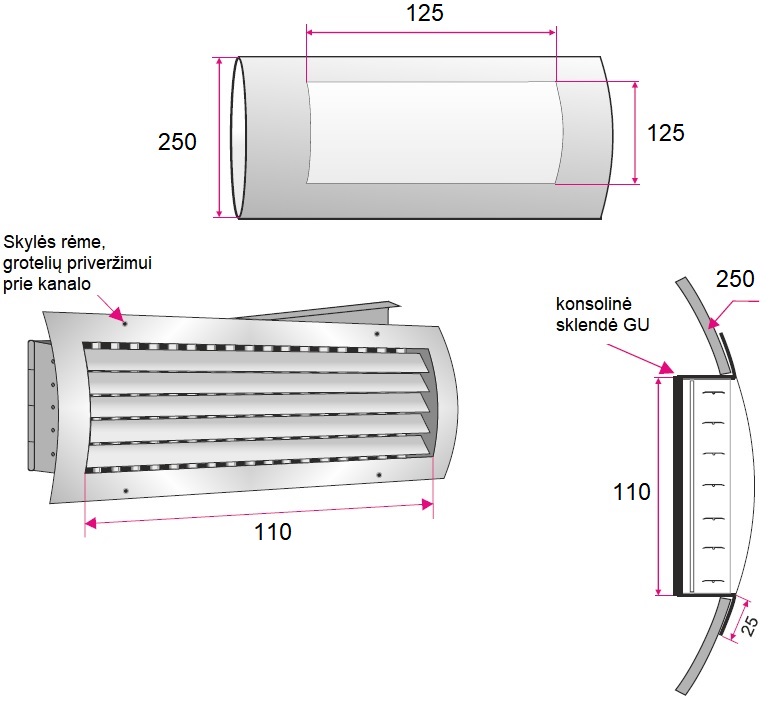 Dimensions