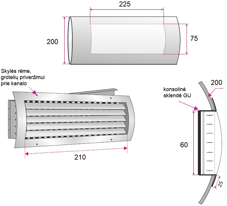 Dimensions