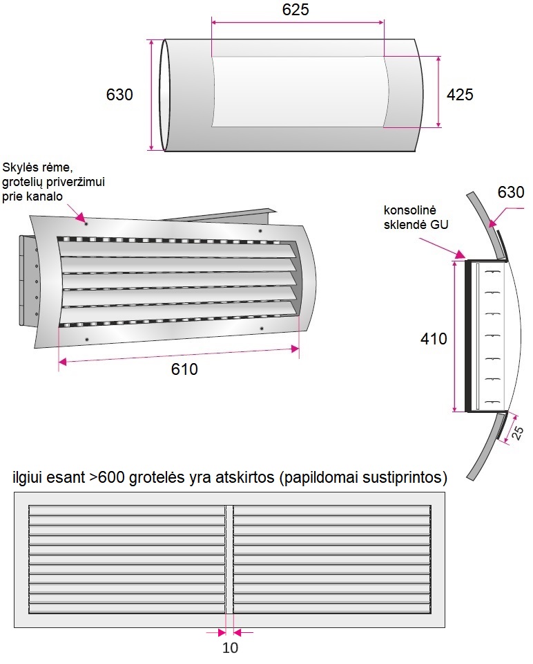 Dimensions