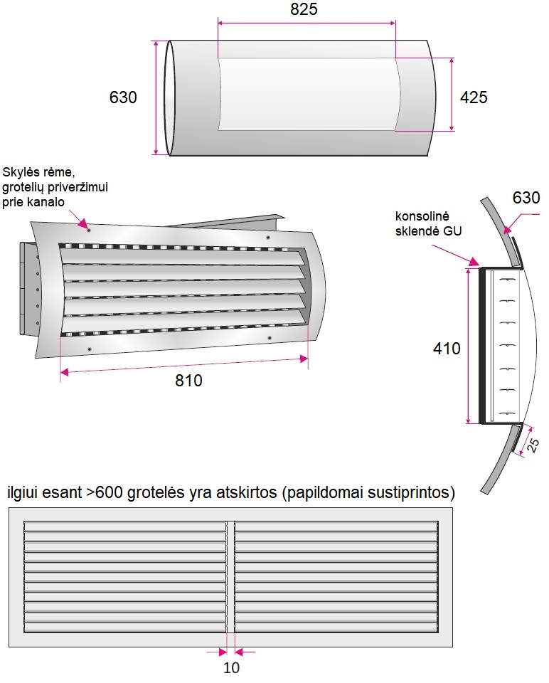 Dimensions