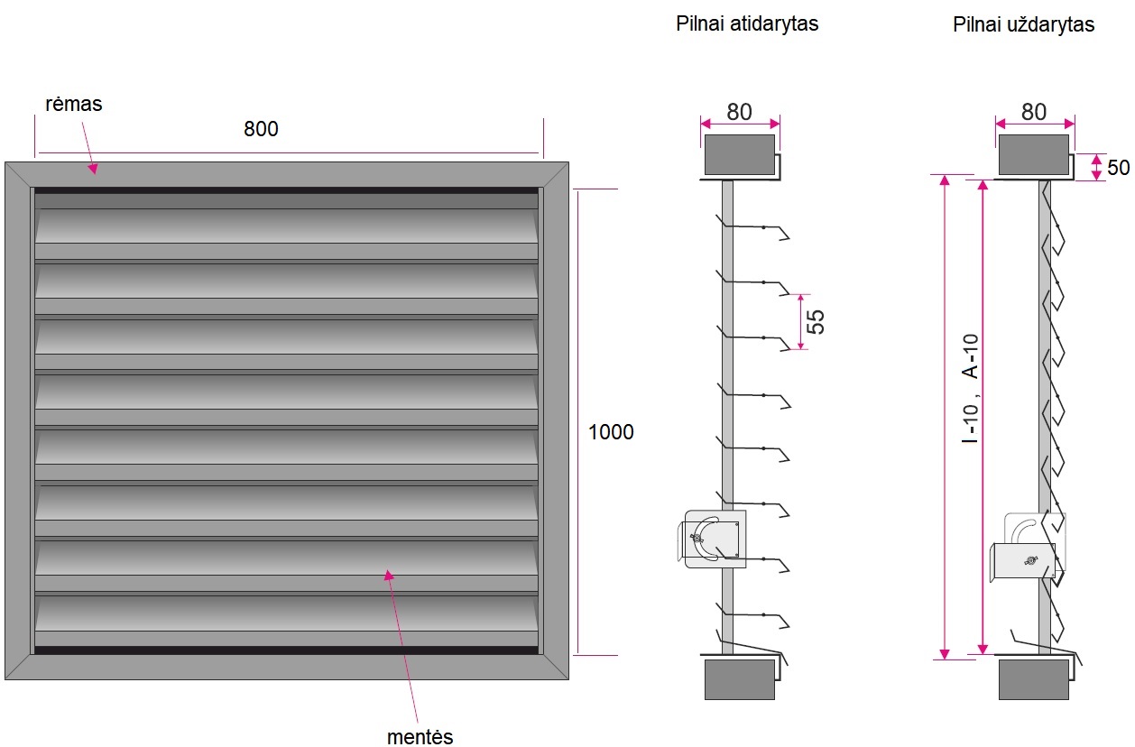 Dimensions